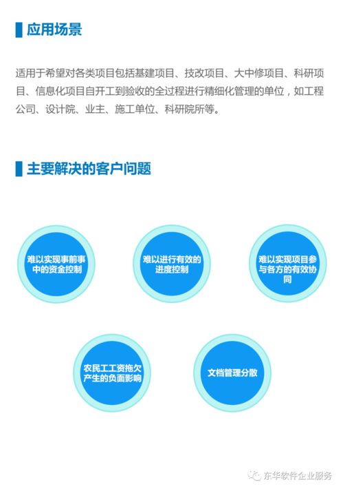 一图掌握工程项目管理解决方案 核心框架与应用场景